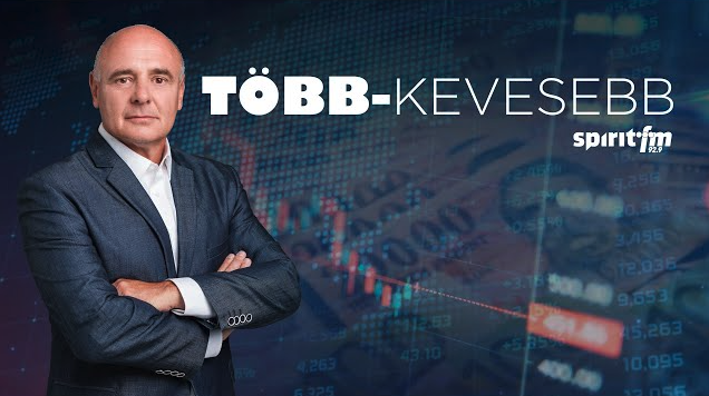 Hungarian E-Commerce Under Global Pressure