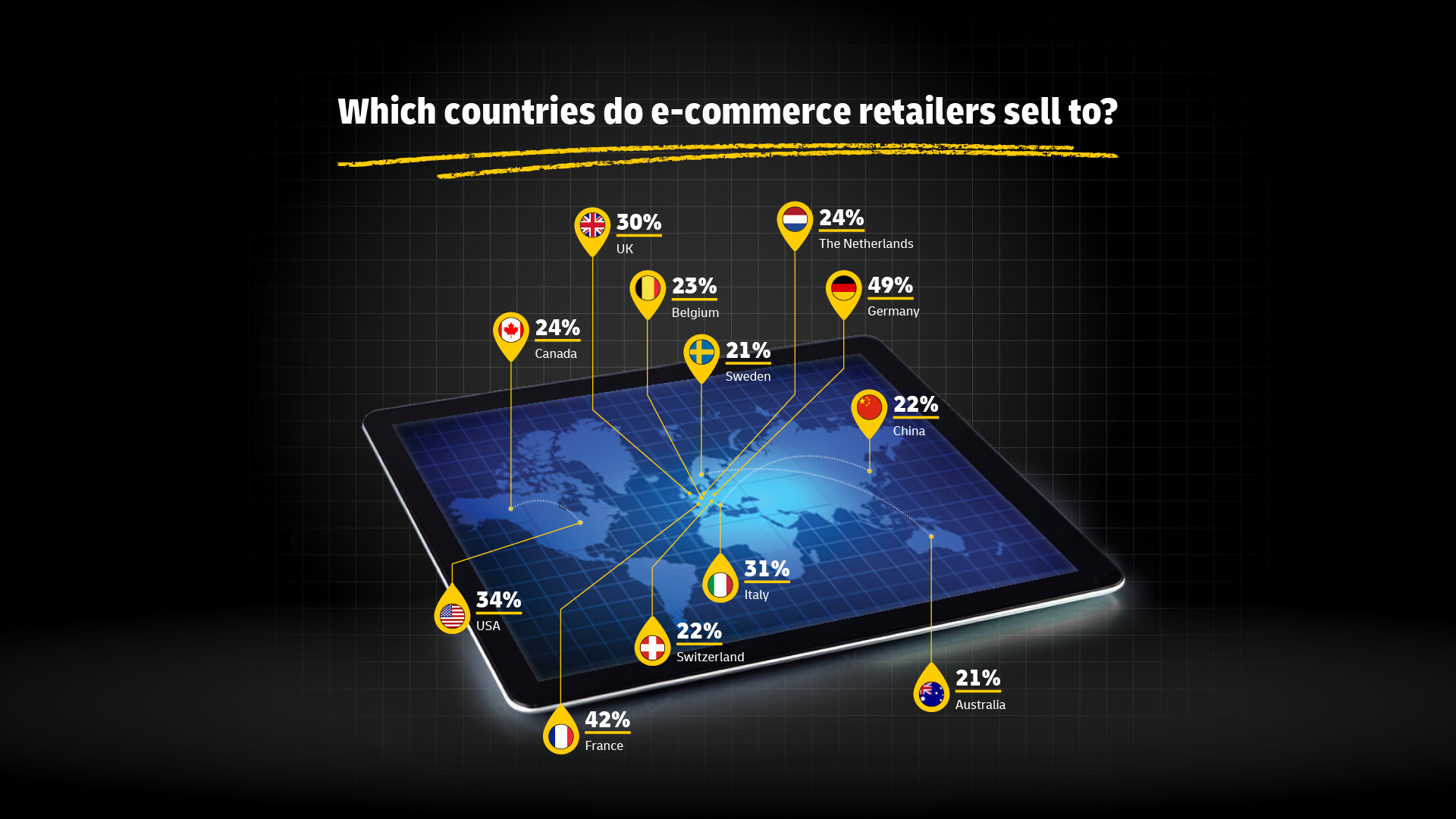 dhl-trend-report-2025-cross-border