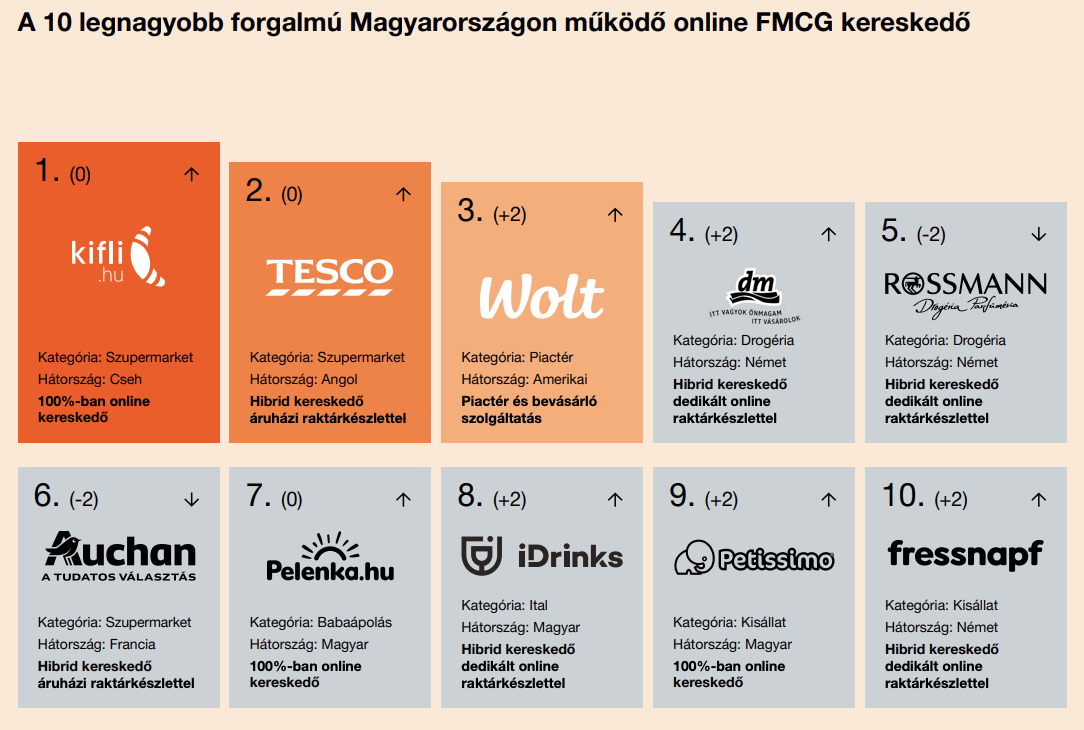 Képernyőfotó 2026-06-22 - 14.27.44