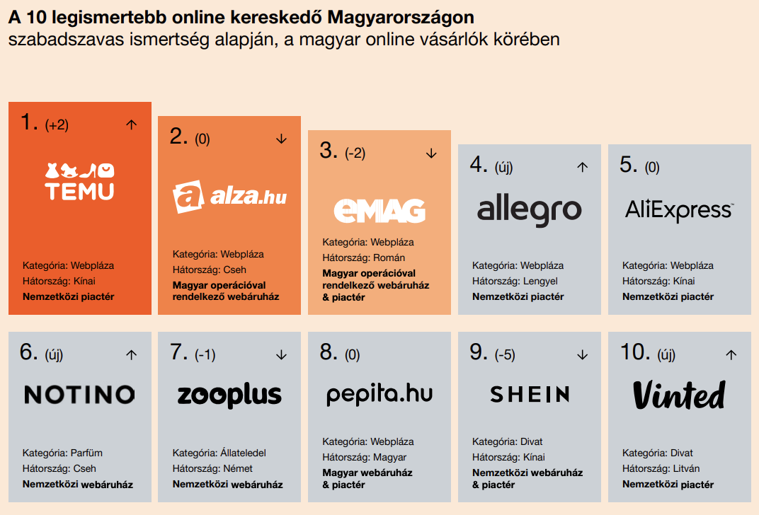 Képernyőfotó 2026-06-22 - 14.29.27